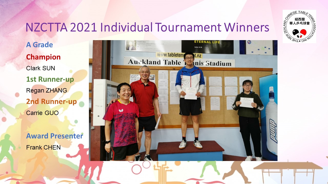 2021-NZCTTA Individual-Winner-A-Grade