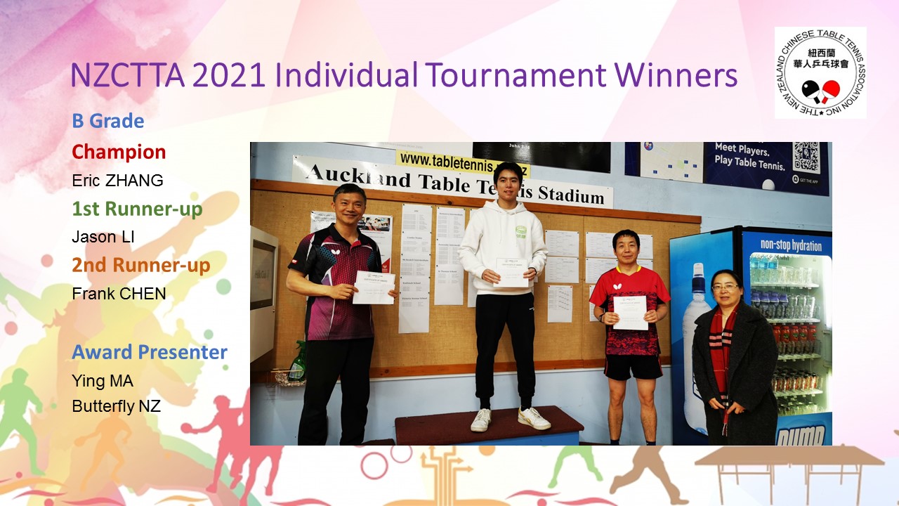 2021-NZCTTA Individual-Winner-B-Grade