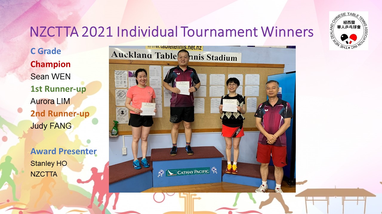2021-NZCTTA Individual-Winner-C-Grade