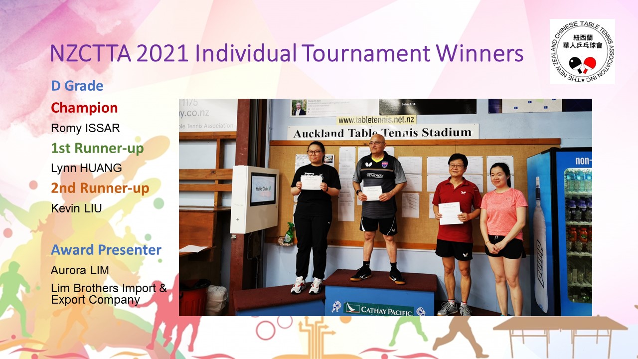 2021-NZCTTA Individual-Winner-D-Grade