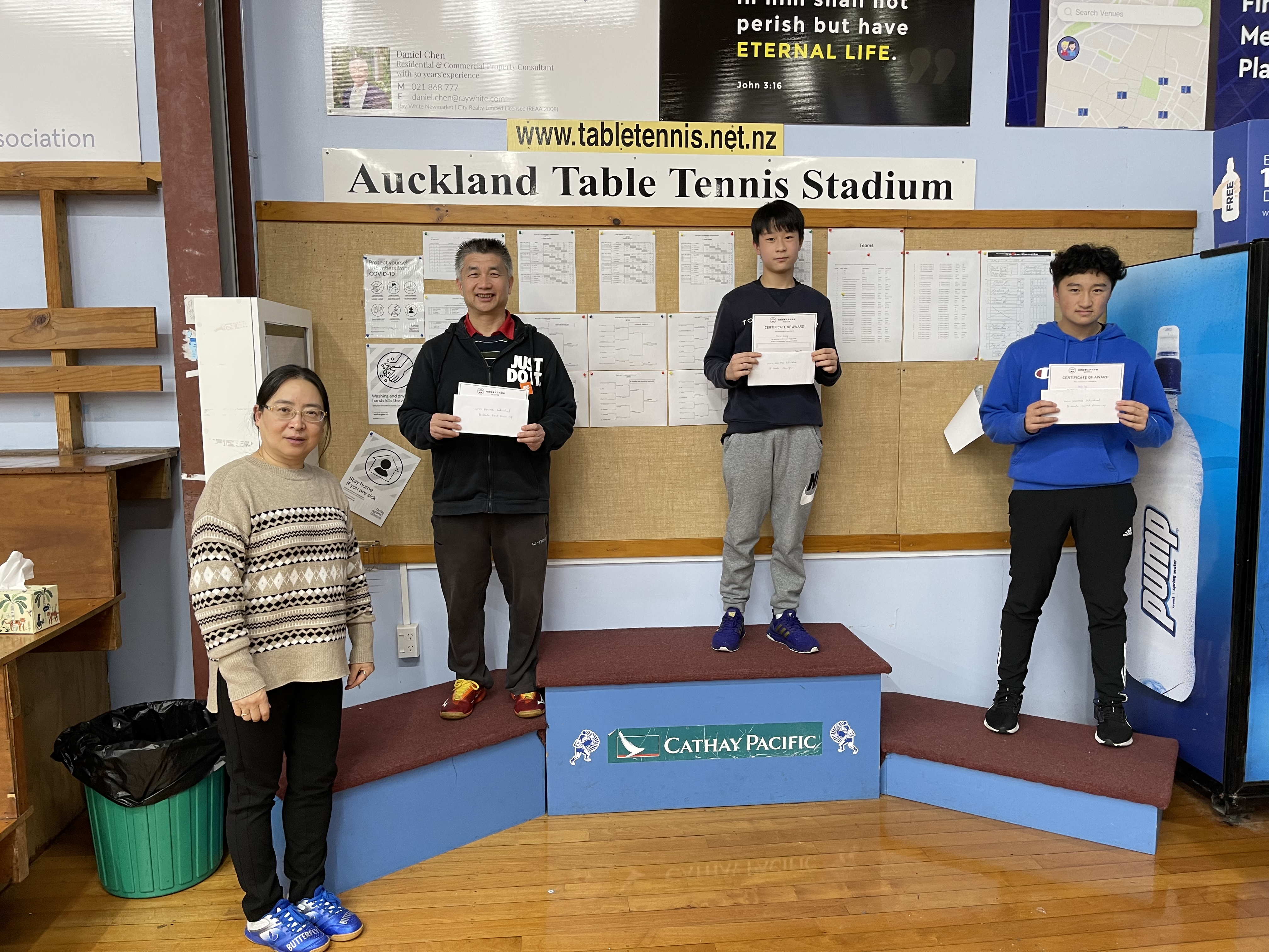 2022-NZCTTA Individual-Winner-B-Grade