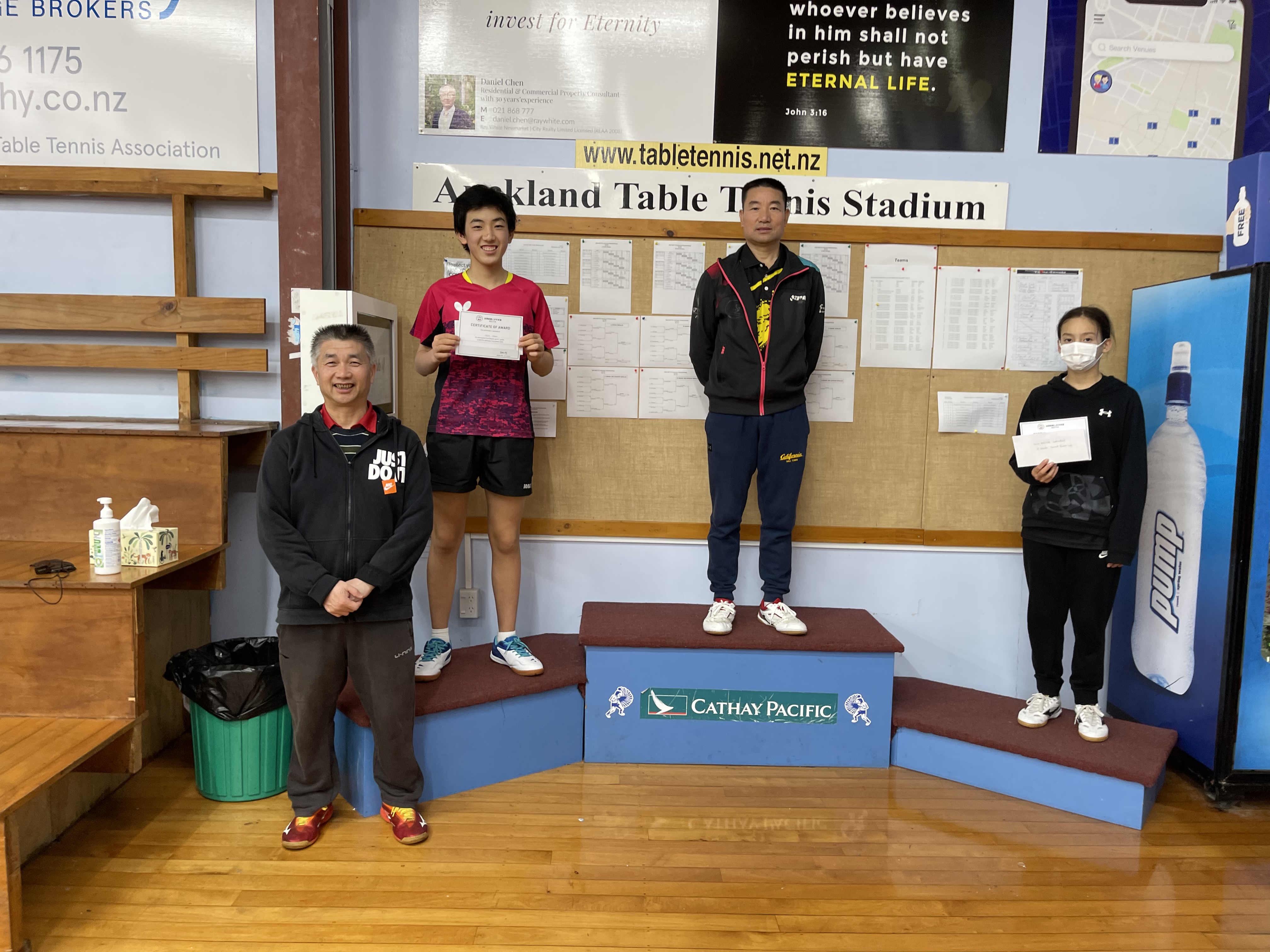 2022-NZCTTA Individual-Winner-C-Grade