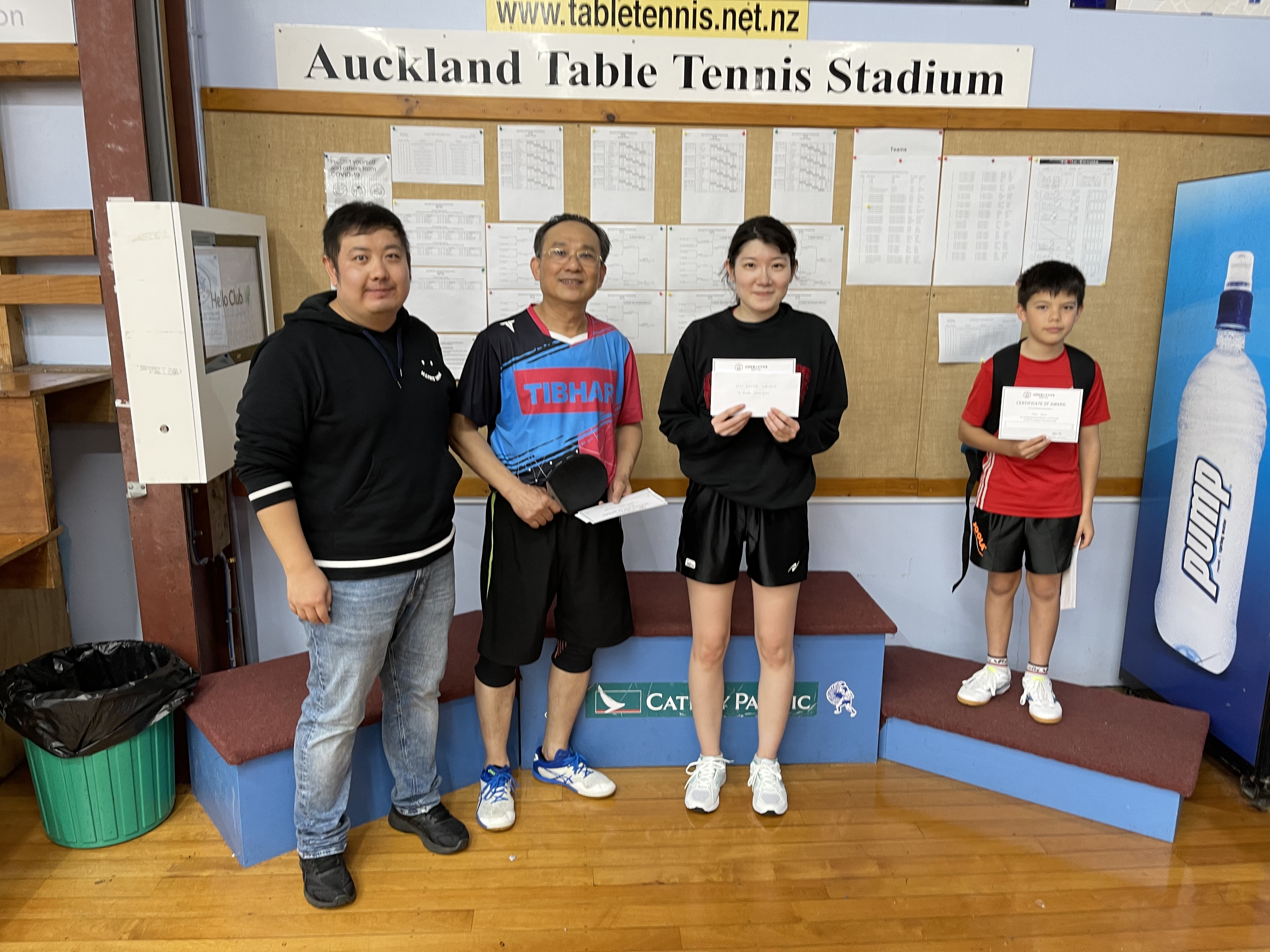 2022-NZCTTA Individual-Winner-D-Grade