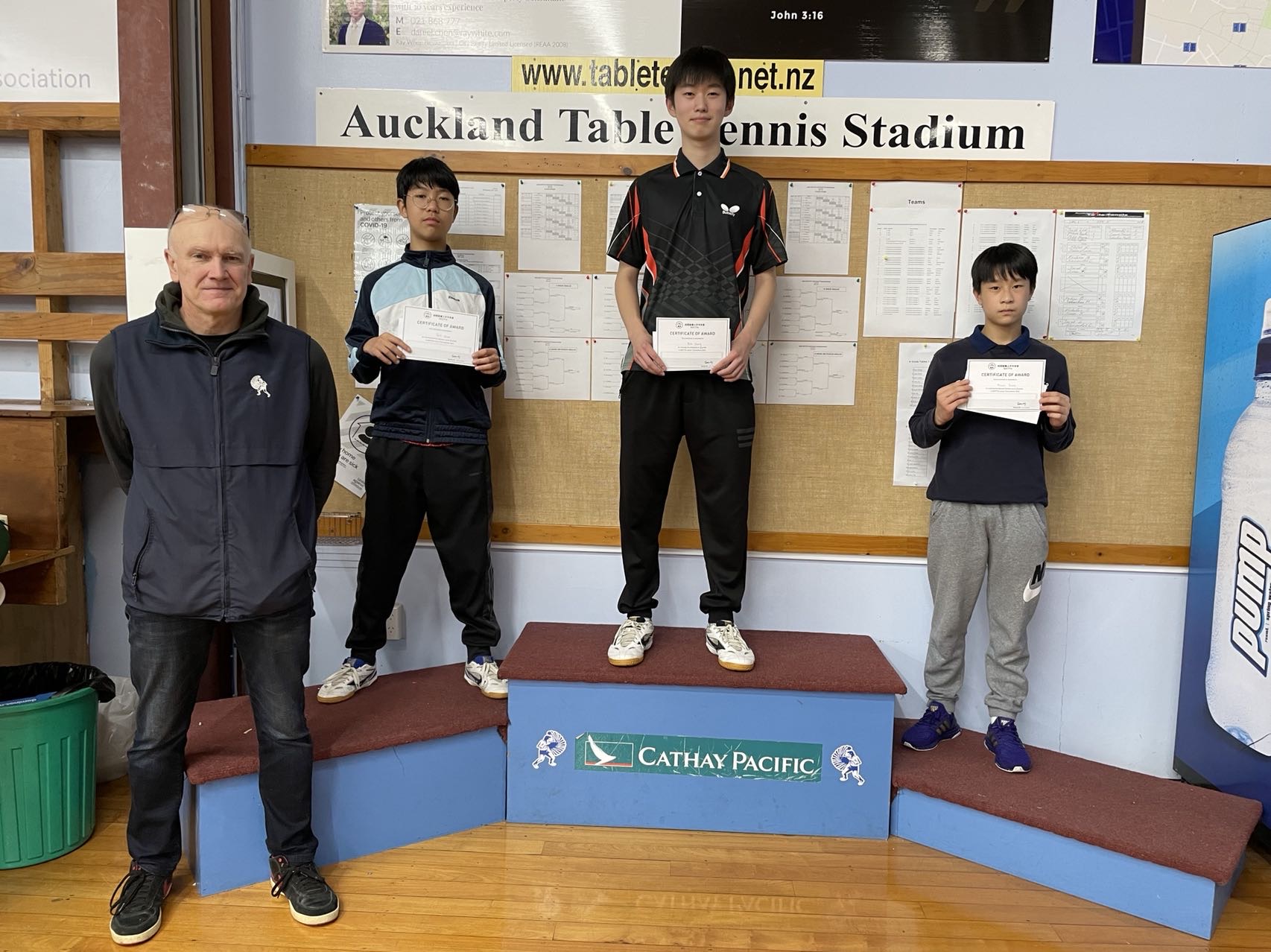 2022-NZCTTA Junior-Winner-A-Grade