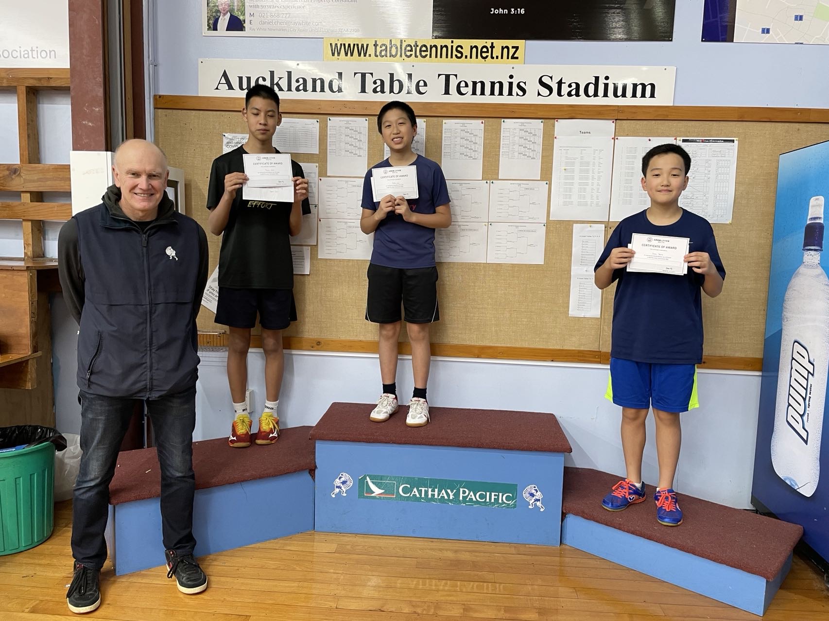 2022-NZCTTA Junior-Winner-B-Grade