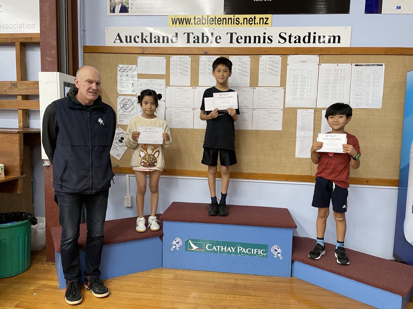 2022-NZCTTA Junior-Winner-D-Grade