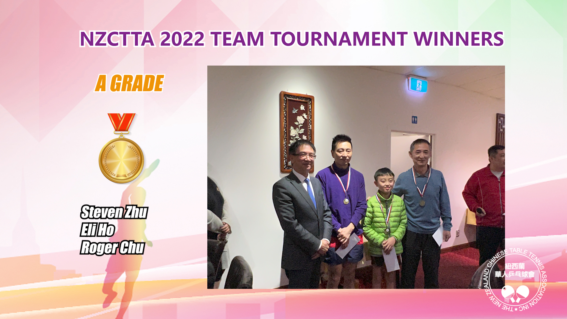 2022-NZCTTA Team-Tournament