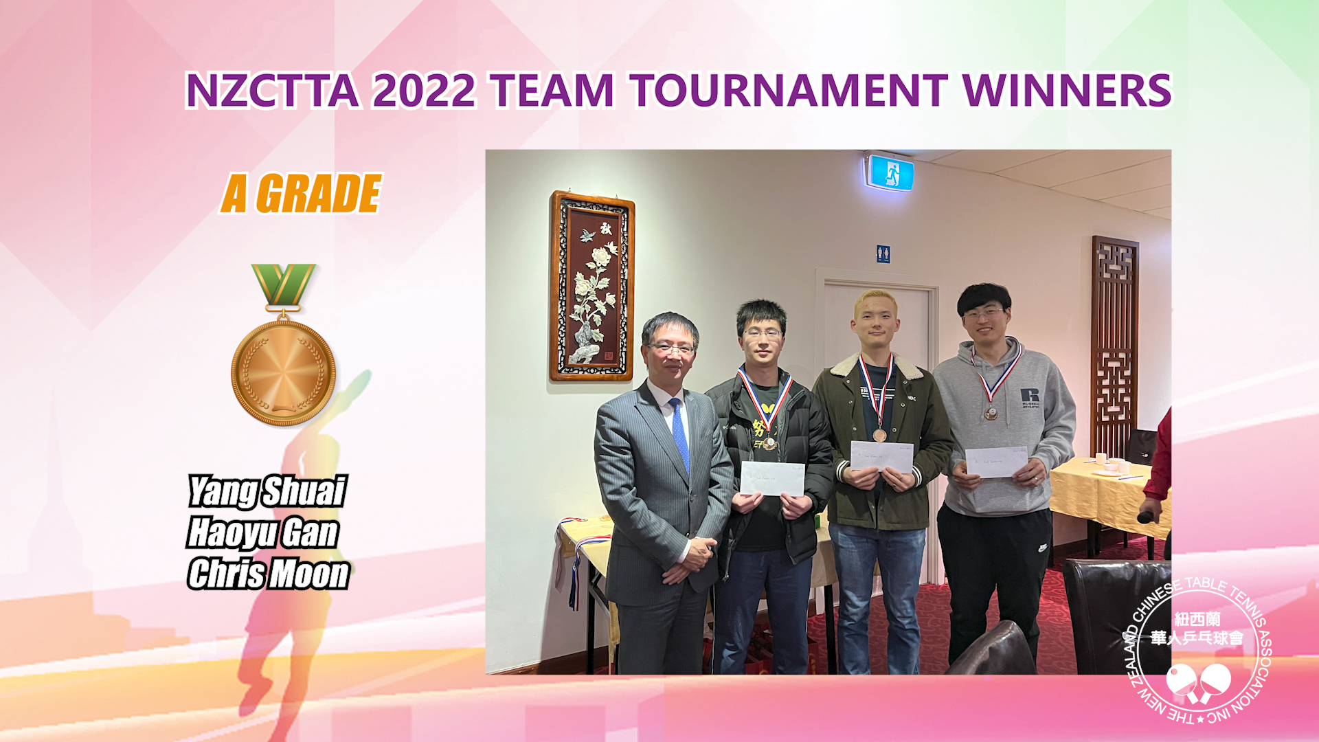 2022-NZCTTA Team-Tournament