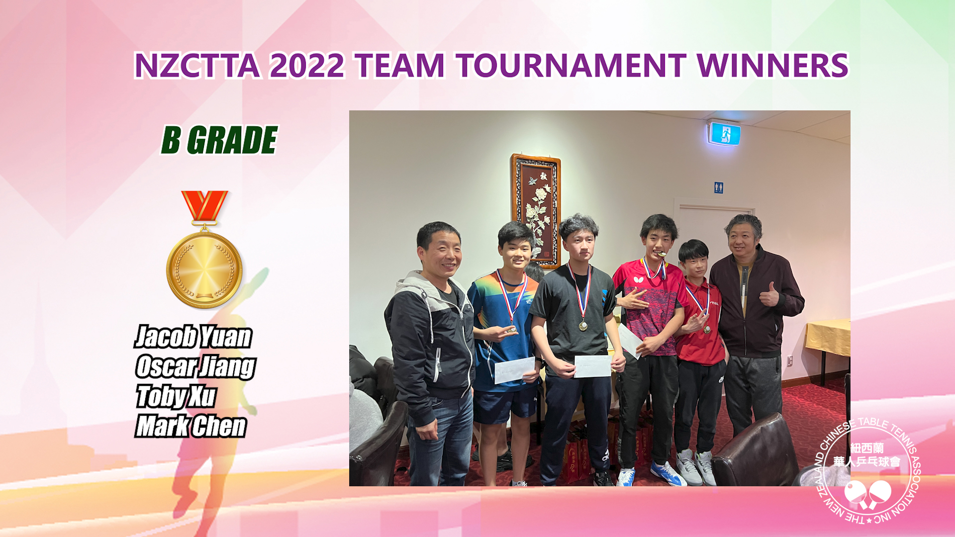 2022-NZCTTA Team-Tournament