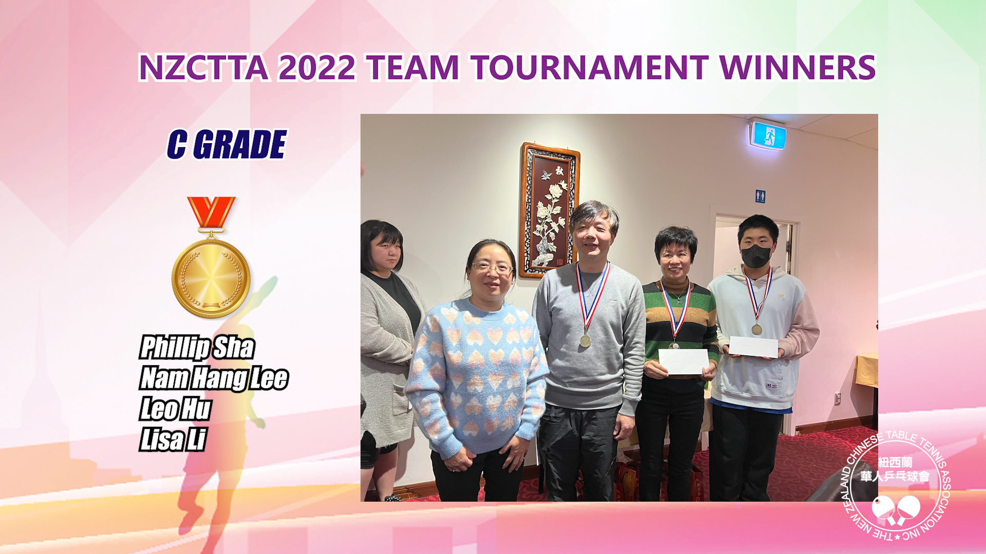 2022-NZCTTA Team-Tournament