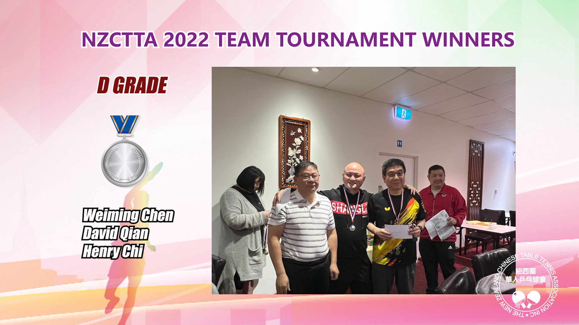 2022-NZCTTA Team-Tournament