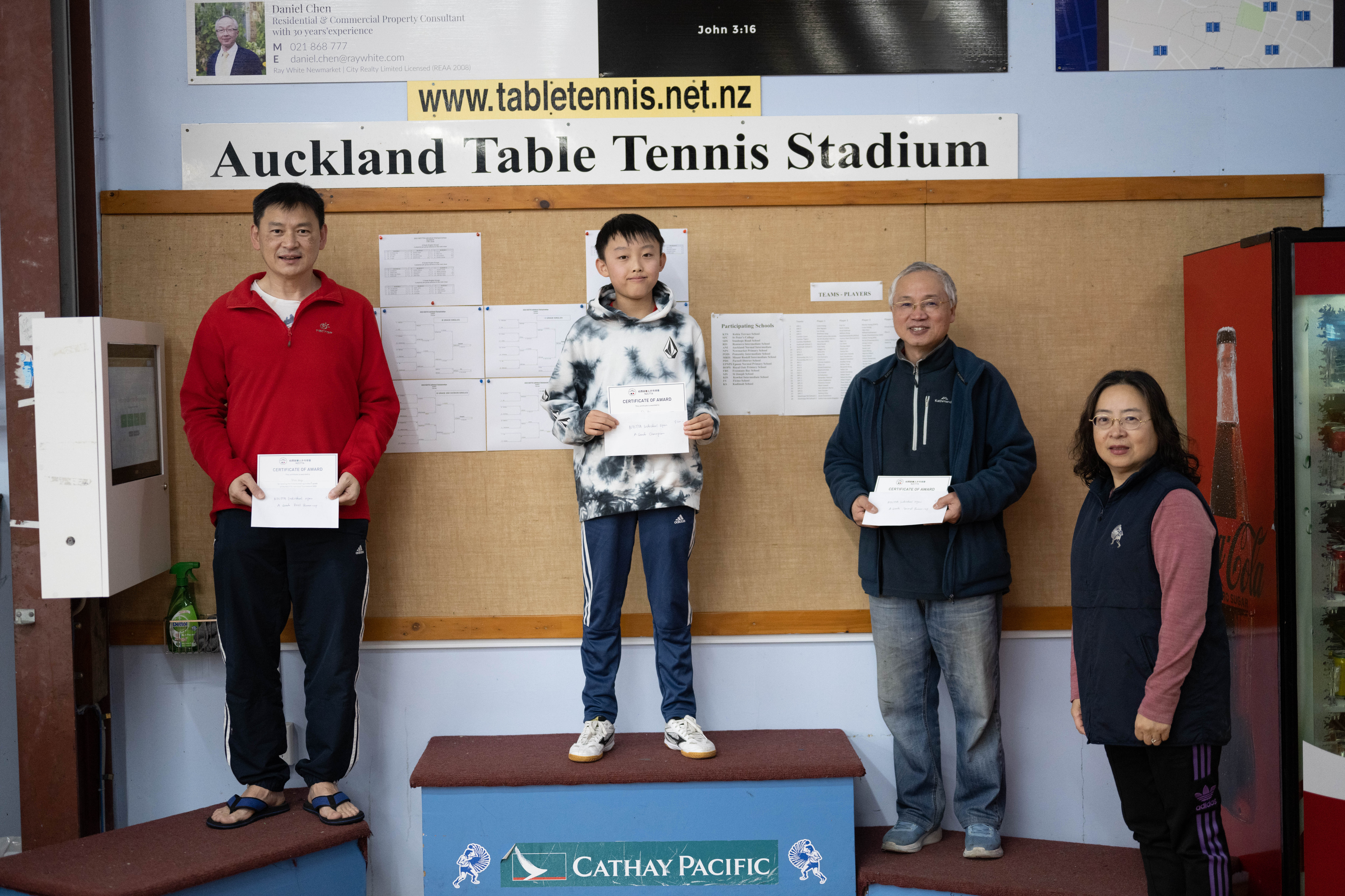 2023-NZCTTA Individual-Winner-A-Grade