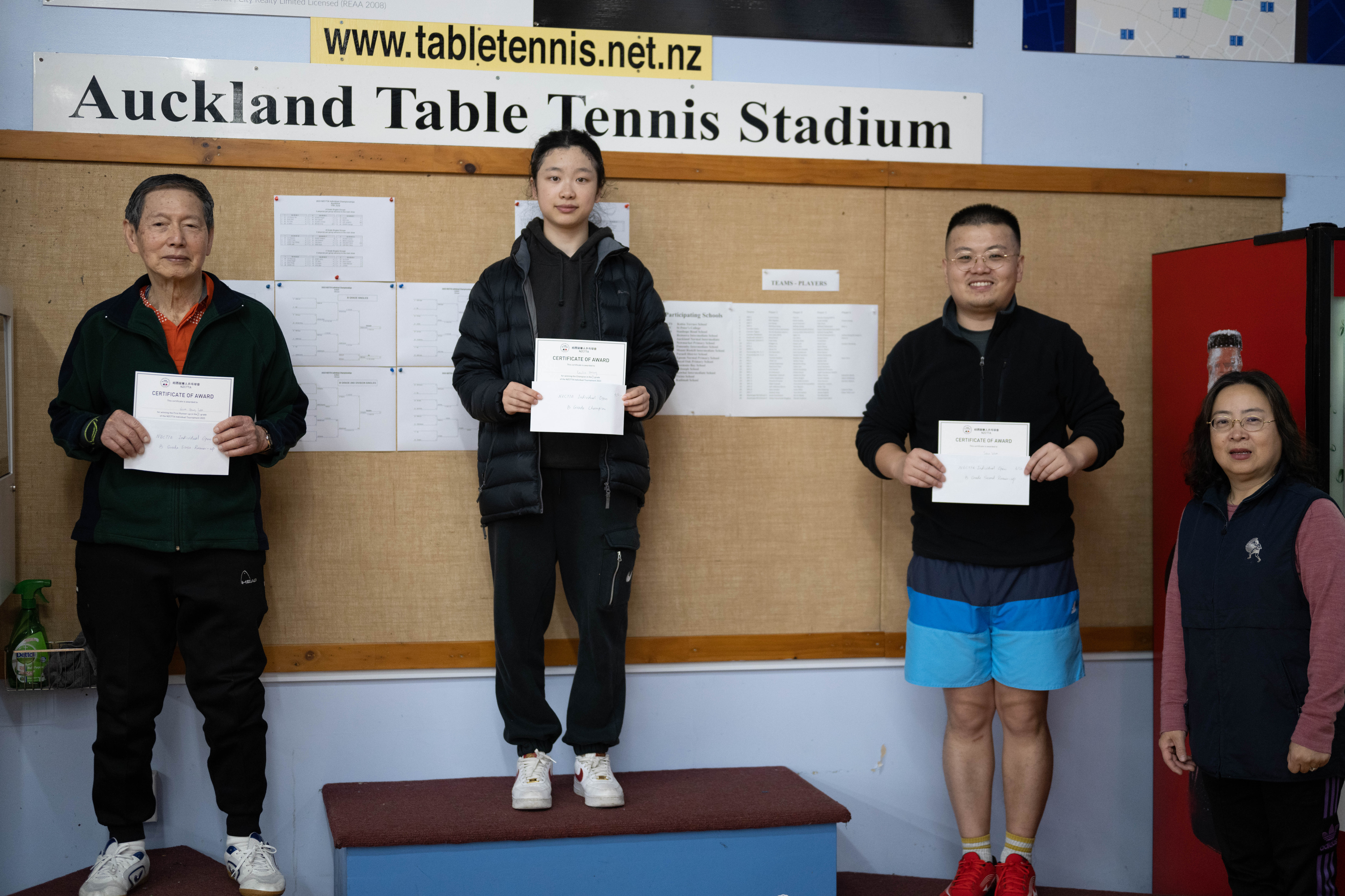 2023-NZCTTA Individual-Winner-B-Grade