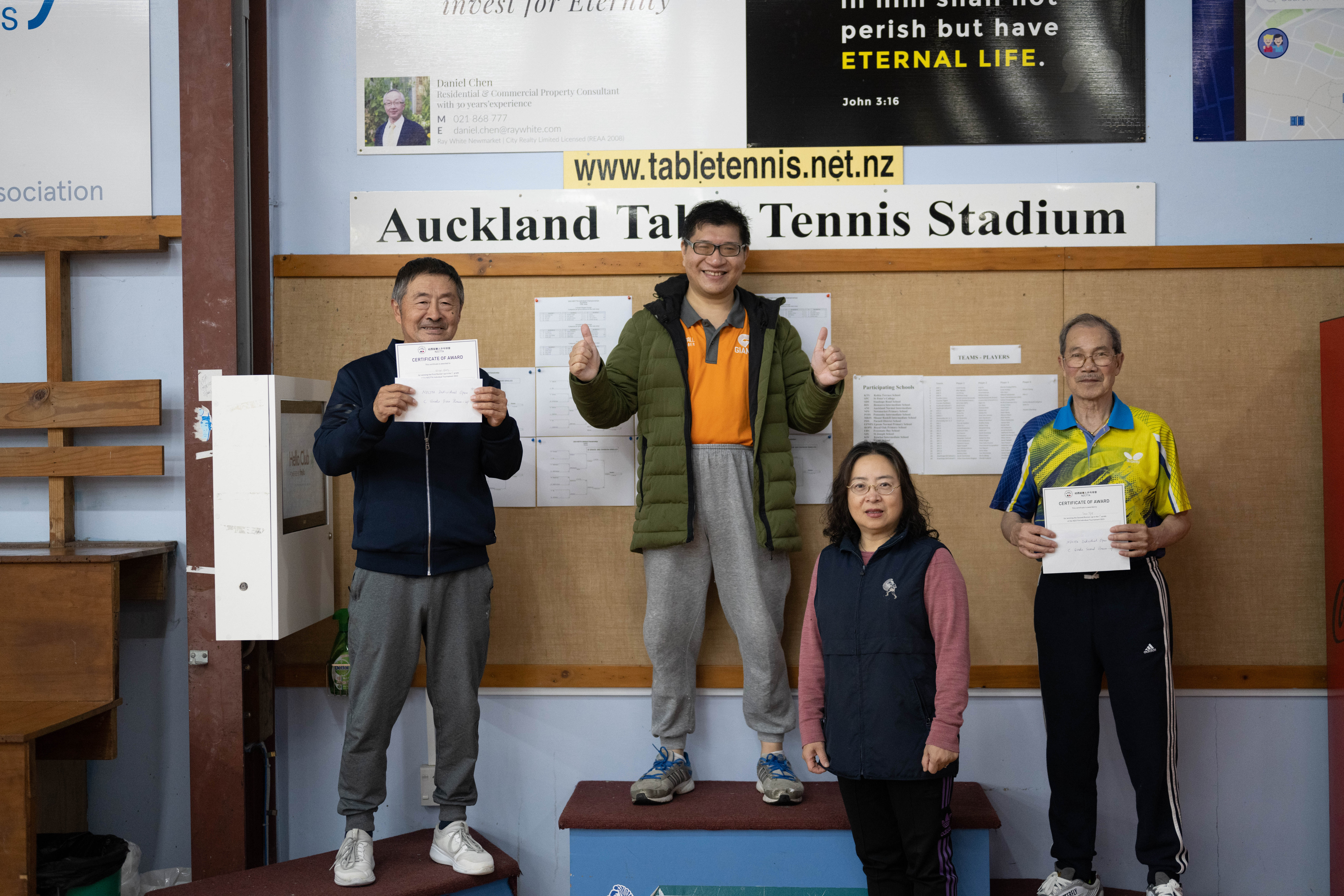 2023-NZCTTA Individual-Winner-C-Grade