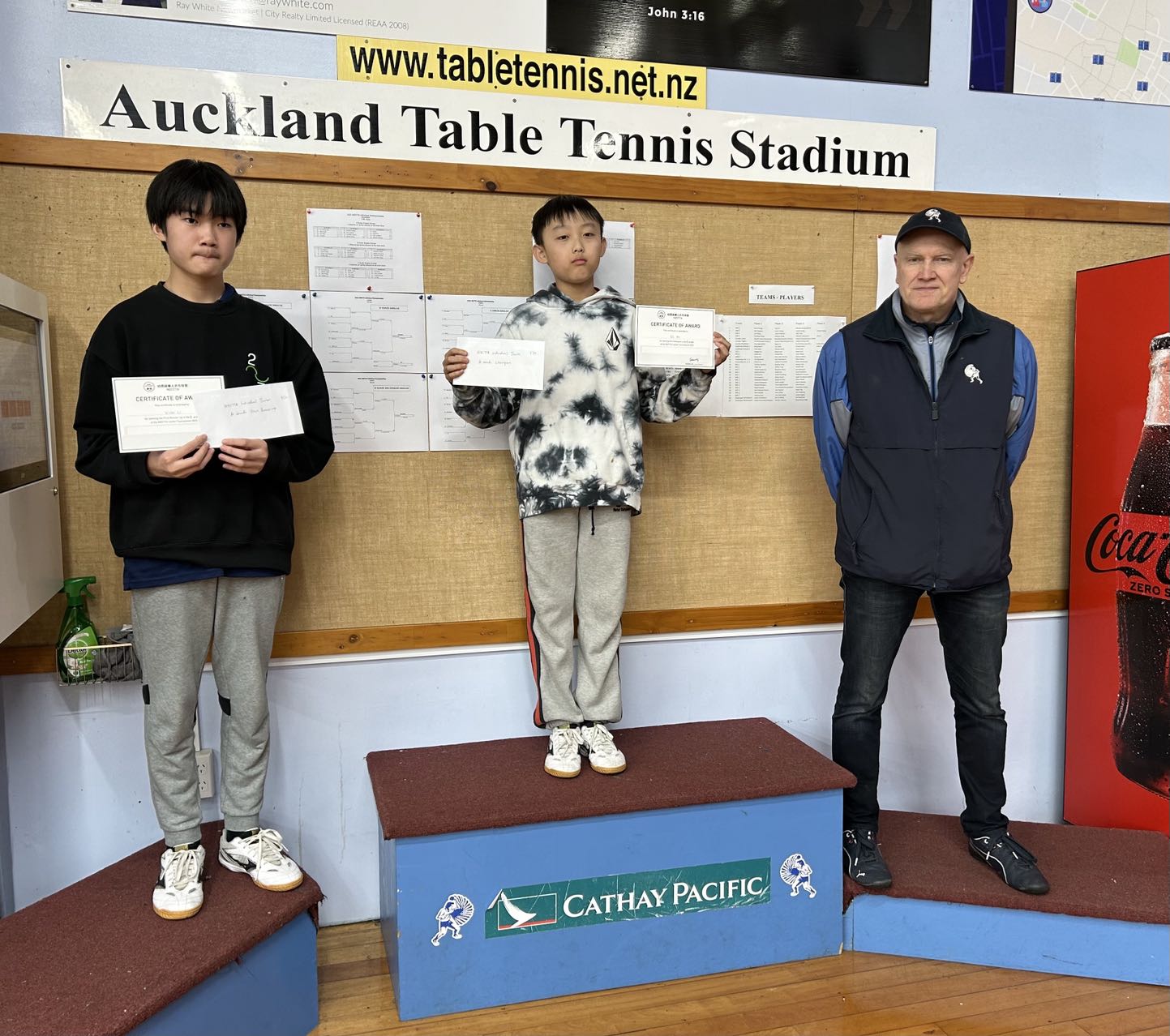2023-NZCTTA Junior-Winner-A-Grade