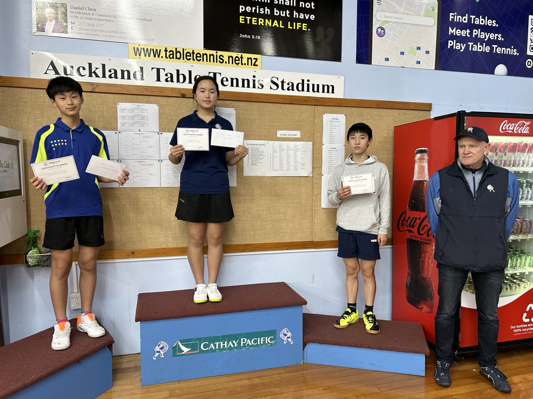 2023-NZCTTA Junior-Winner-B-Grade
