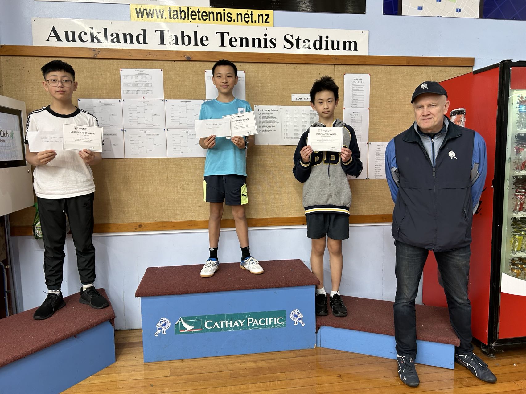 2023-NZCTTA Junior-Winner-C-Grade
