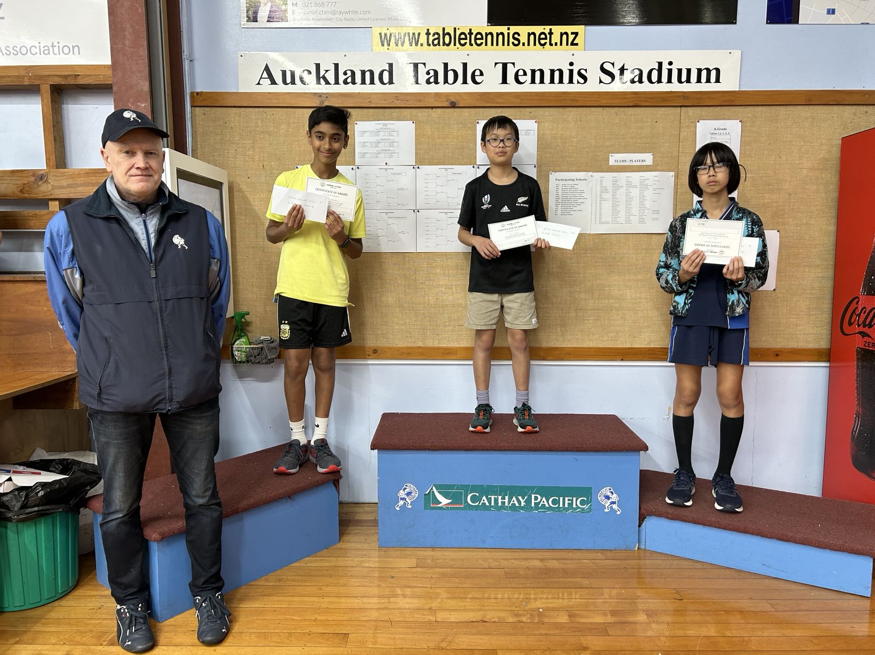 2023-NZCTTA Junior-Winner-D-Grade